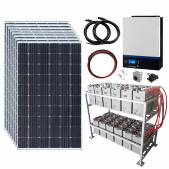 Battery Storage